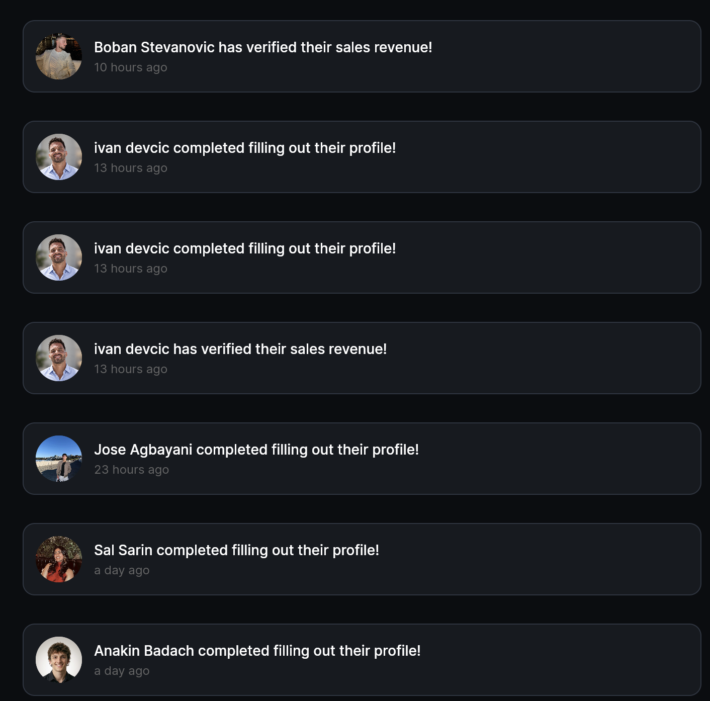 RepSelect rep network activity — reps completing profiles and verifying revenue